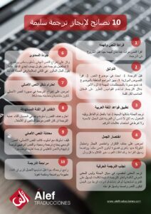نصائح لإنجاز ترجمة سليمة